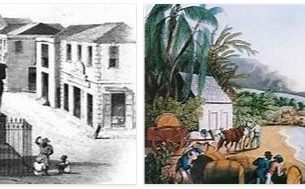 Barbados History Timeline