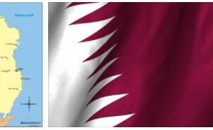 Qatar flag vs map