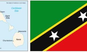 Saint Kitts and Nevis flag vs map