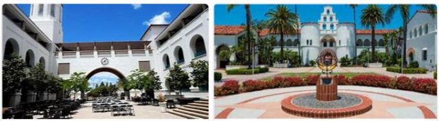 San Diego State University Review (25)