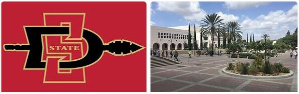 San Diego State University Review (64)