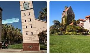 San Jose State University Review (16)
