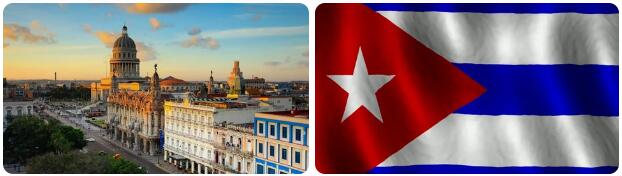 Cuba Facts