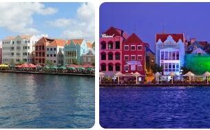 Curacao Facts