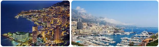 Monaco Facts