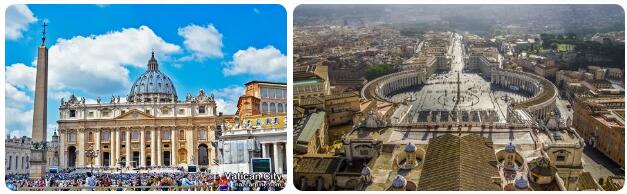 Vatican City Facts