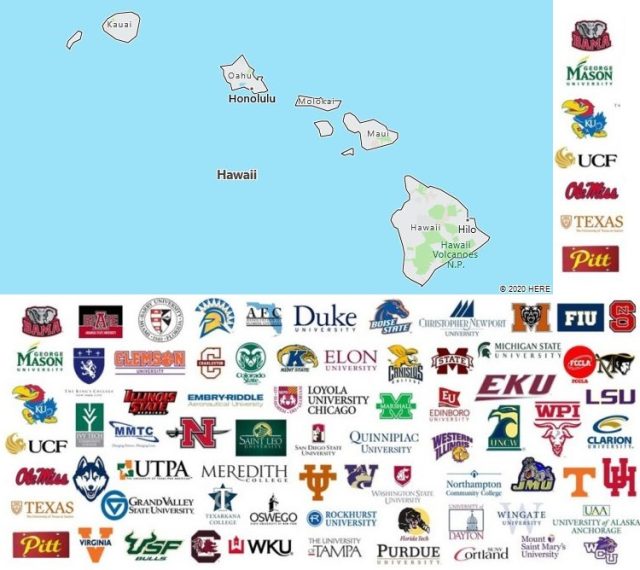 Local Colleges Hawaii